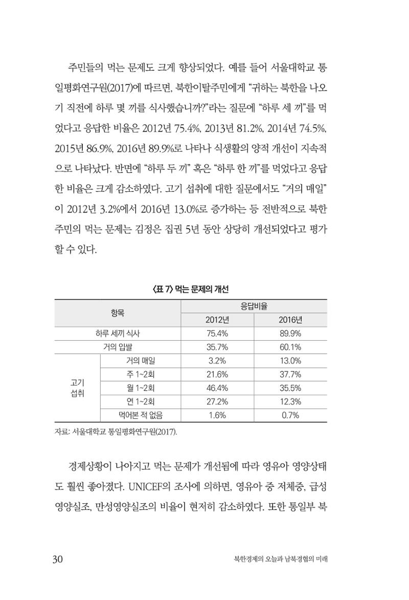 한백통일경제연구 제2호, '북한경제의 오늘과 남북경협의 미래 32페이지