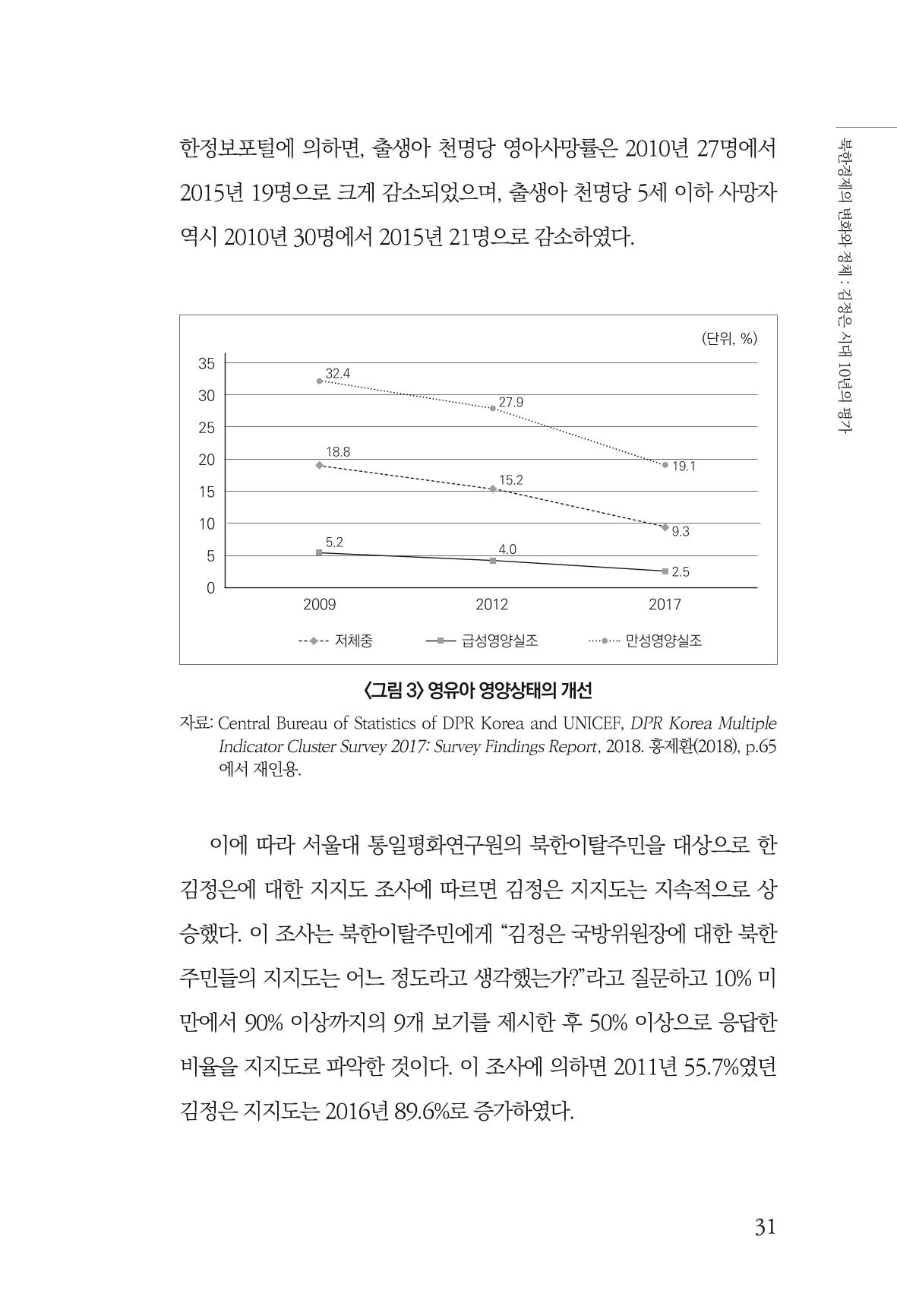 한백통일경제연구 제2호, '북한경제의 오늘과 남북경협의 미래 33페이지