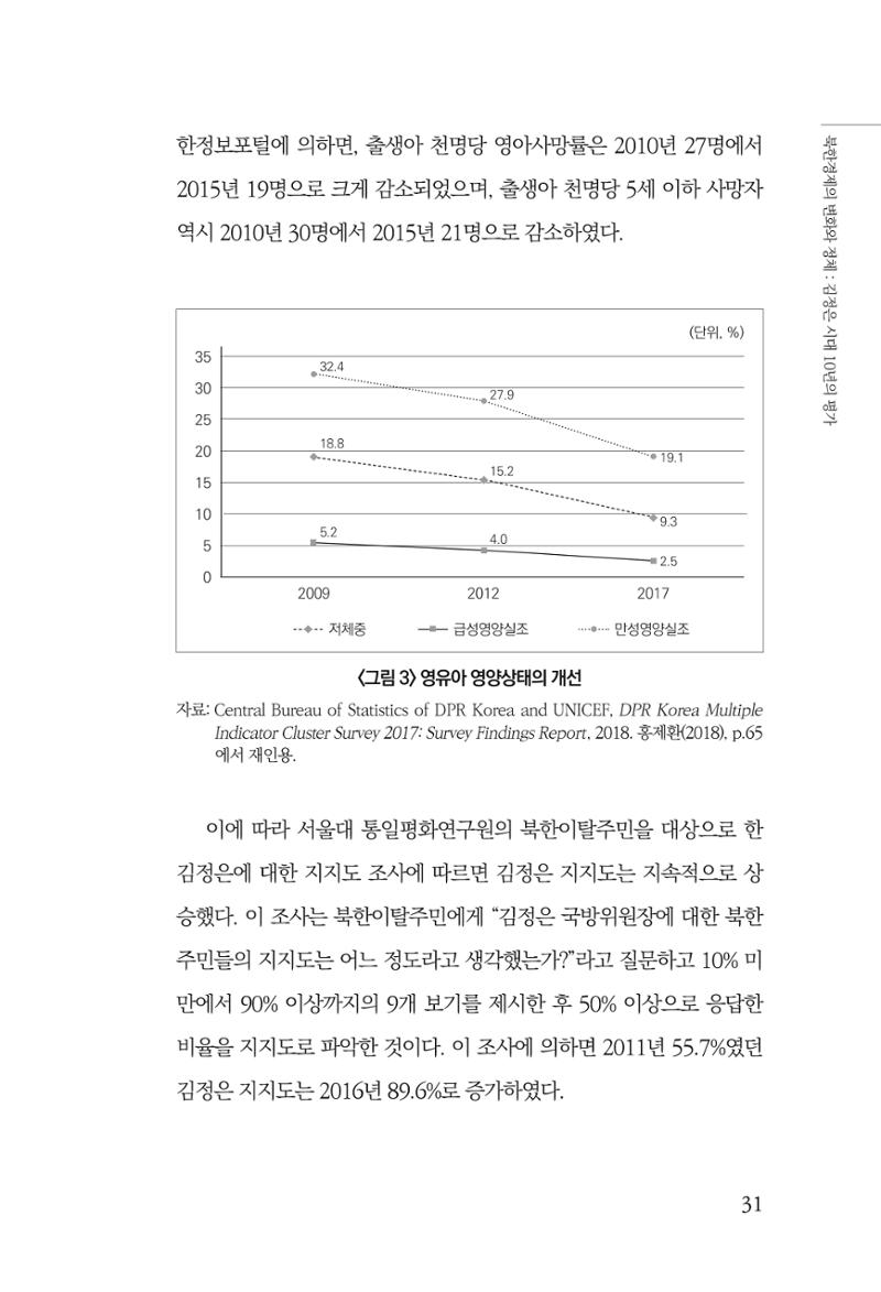 한백통일경제연구 제2호, '북한경제의 오늘과 남북경협의 미래 33페이지