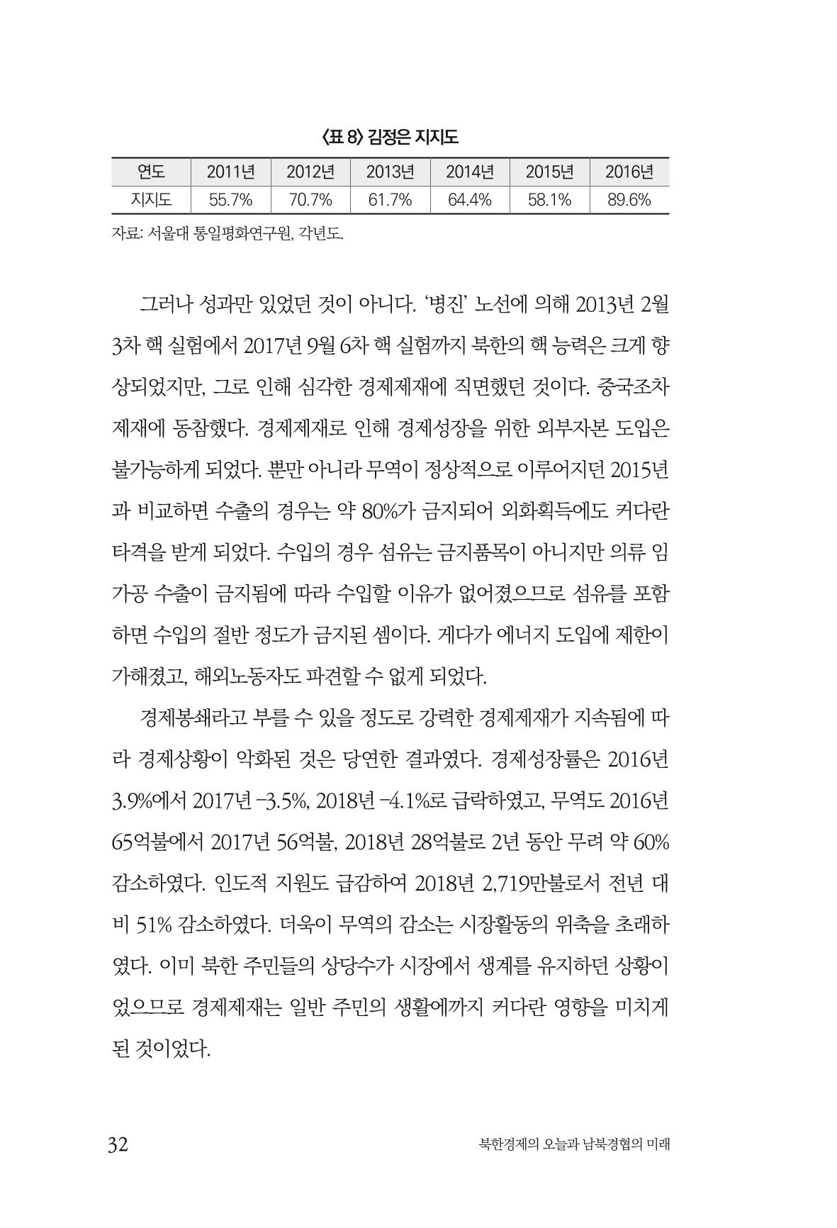 한백통일경제연구 제2호, '북한경제의 오늘과 남북경협의 미래 34페이지