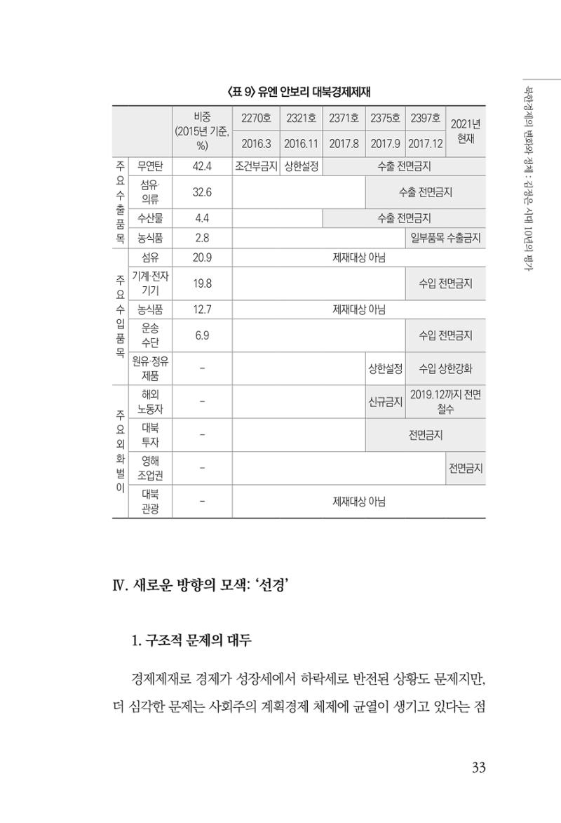 한백통일경제연구 제2호, '북한경제의 오늘과 남북경협의 미래 35페이지