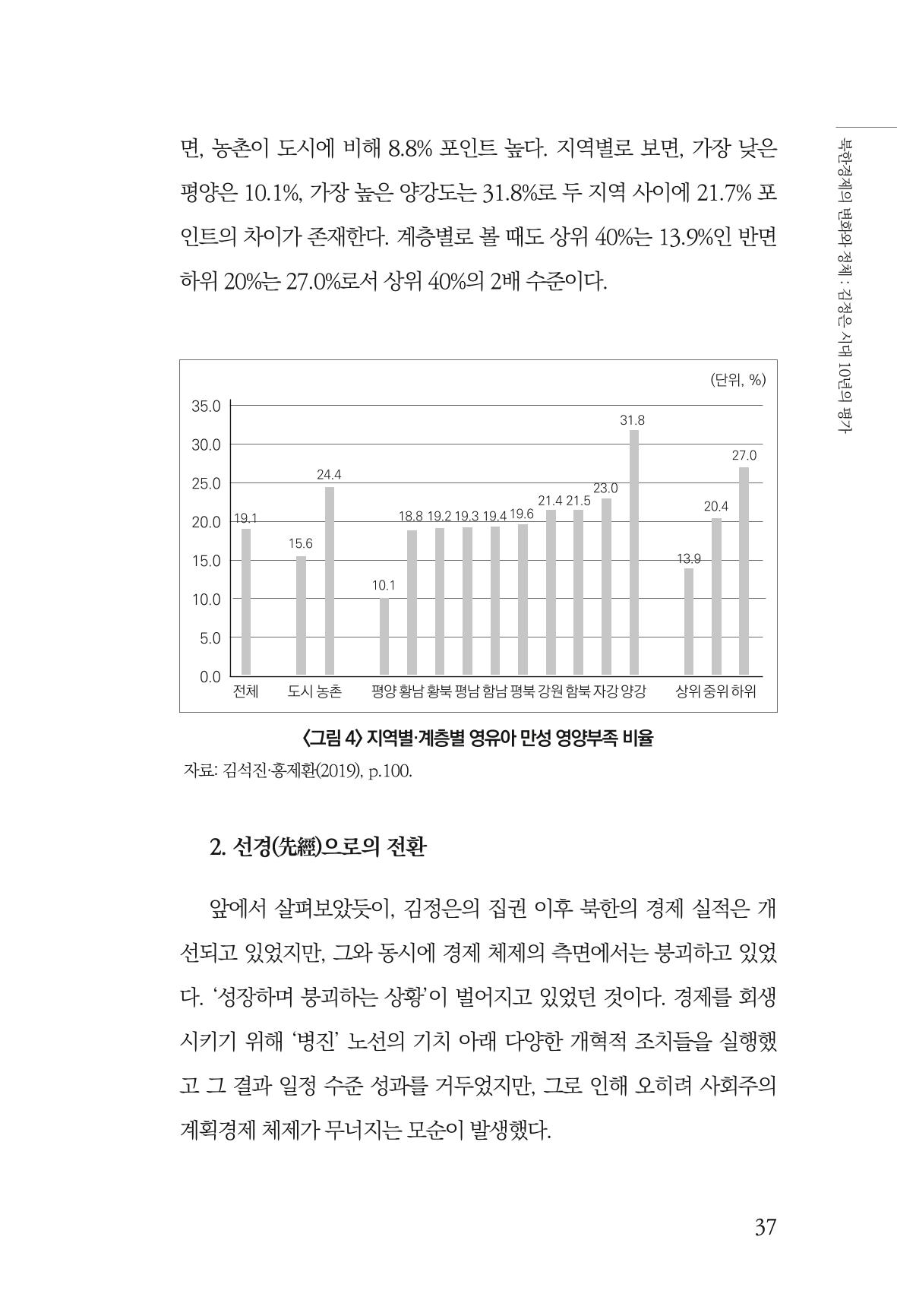 한백통일경제연구 제2호, '북한경제의 오늘과 남북경협의 미래 39페이지