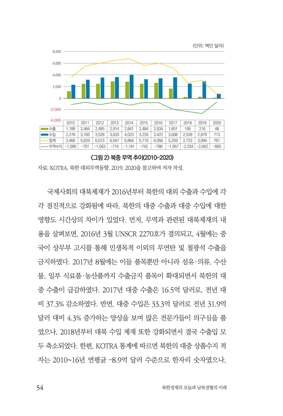 한백통일경제연구 제2호, '북한경제의 오늘과 남북경협의 미래 56페이지