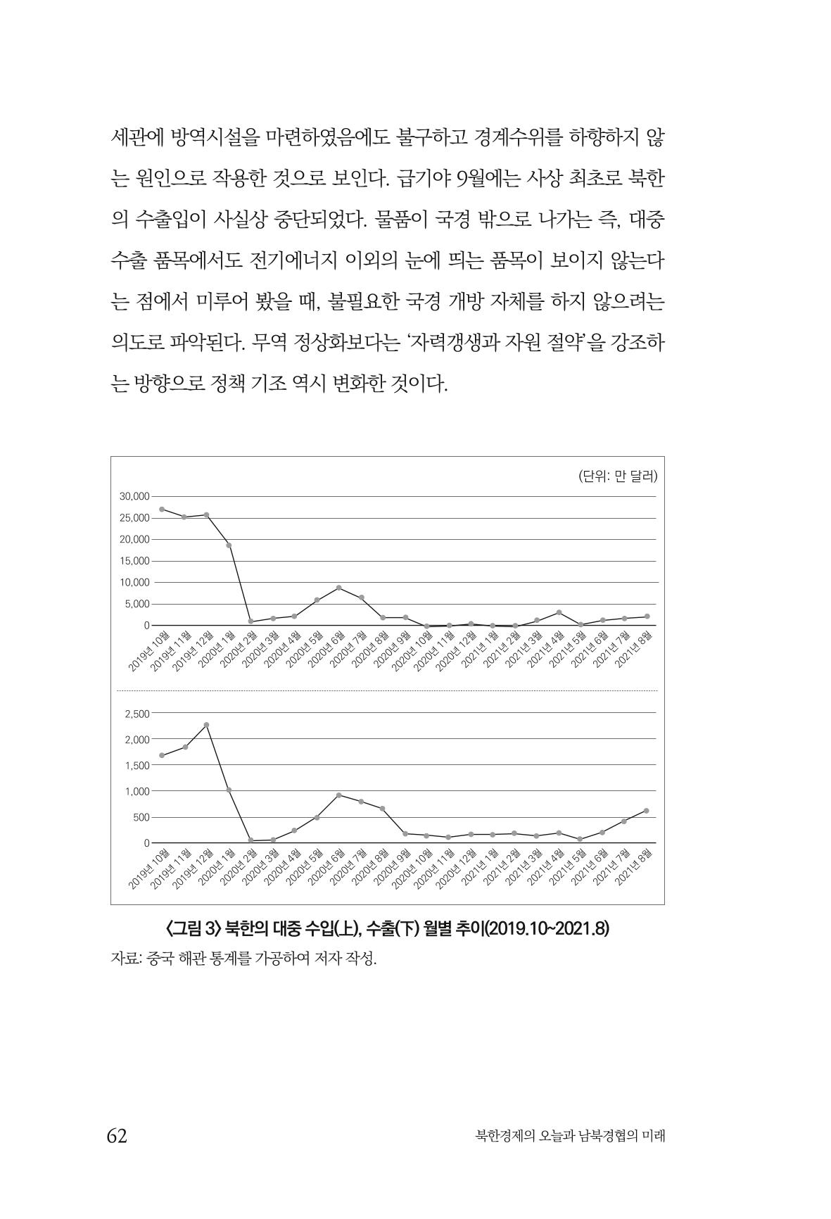 한백통일경제연구 제2호, '북한경제의 오늘과 남북경협의 미래 64페이지