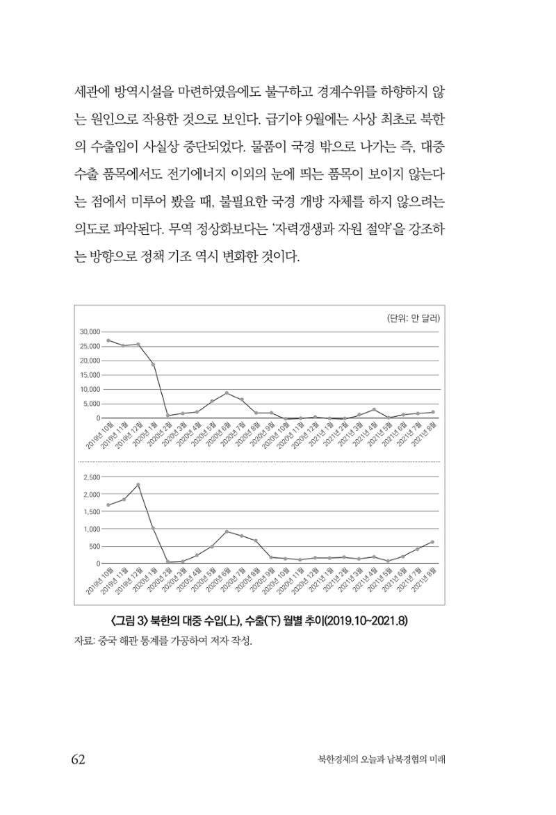 한백통일경제연구 제2호, '북한경제의 오늘과 남북경협의 미래 64페이지