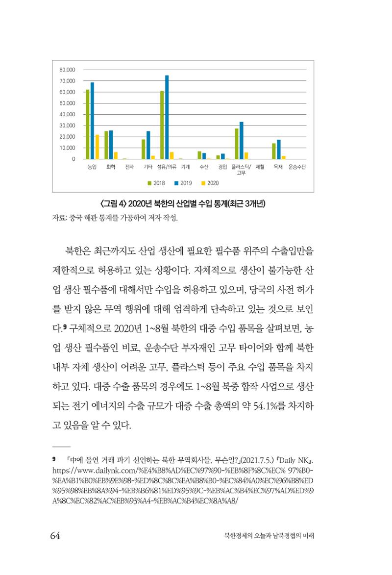 한백통일경제연구 제2호, '북한경제의 오늘과 남북경협의 미래 66페이지
