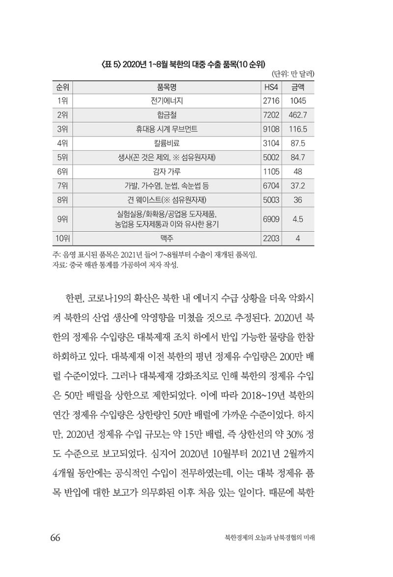 한백통일경제연구 제2호, '북한경제의 오늘과 남북경협의 미래 68페이지