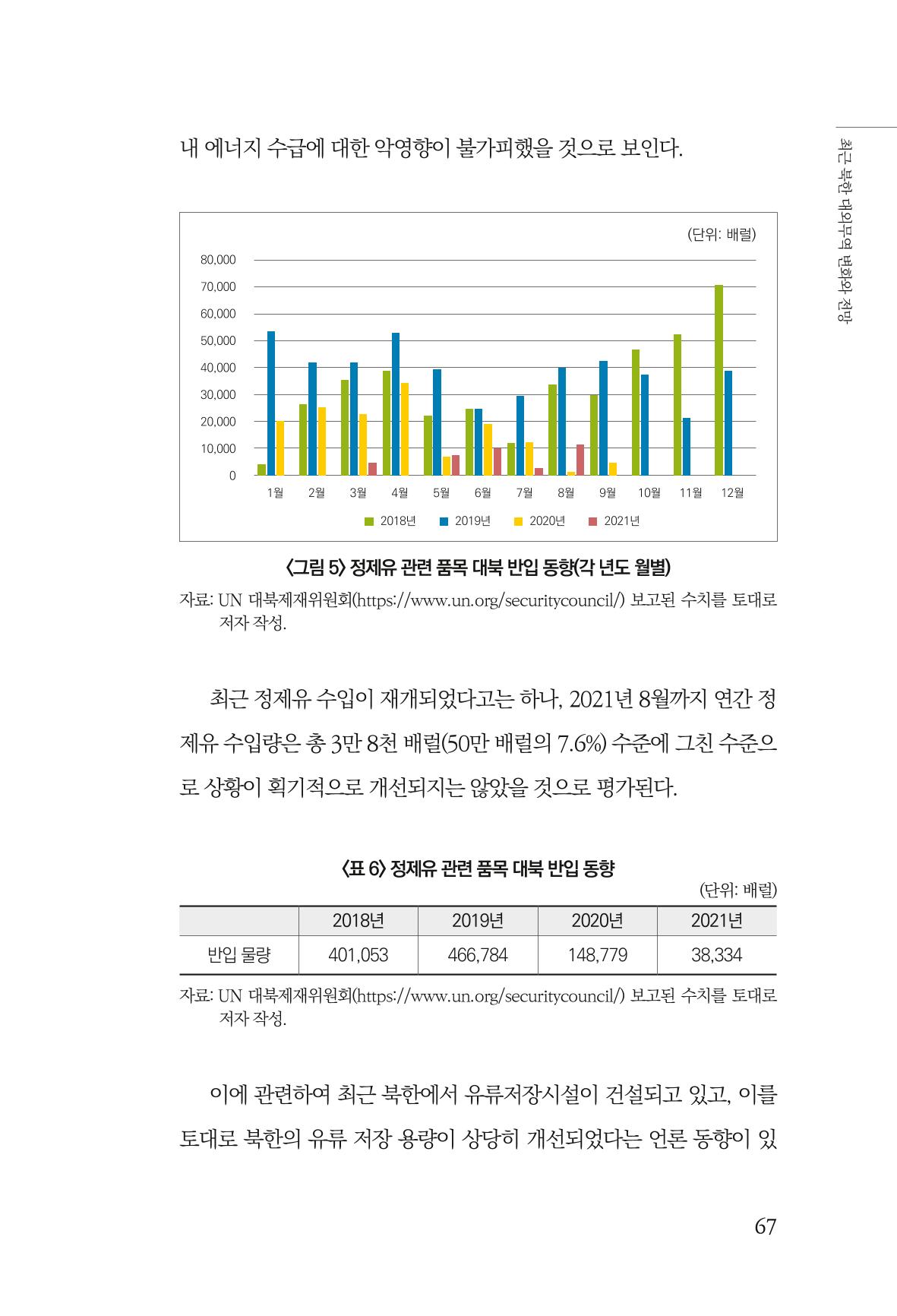 한백통일경제연구 제2호, '북한경제의 오늘과 남북경협의 미래 69페이지