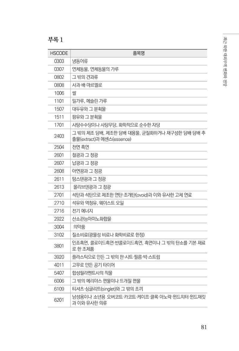 한백통일경제연구 제2호, '북한경제의 오늘과 남북경협의 미래 83페이지