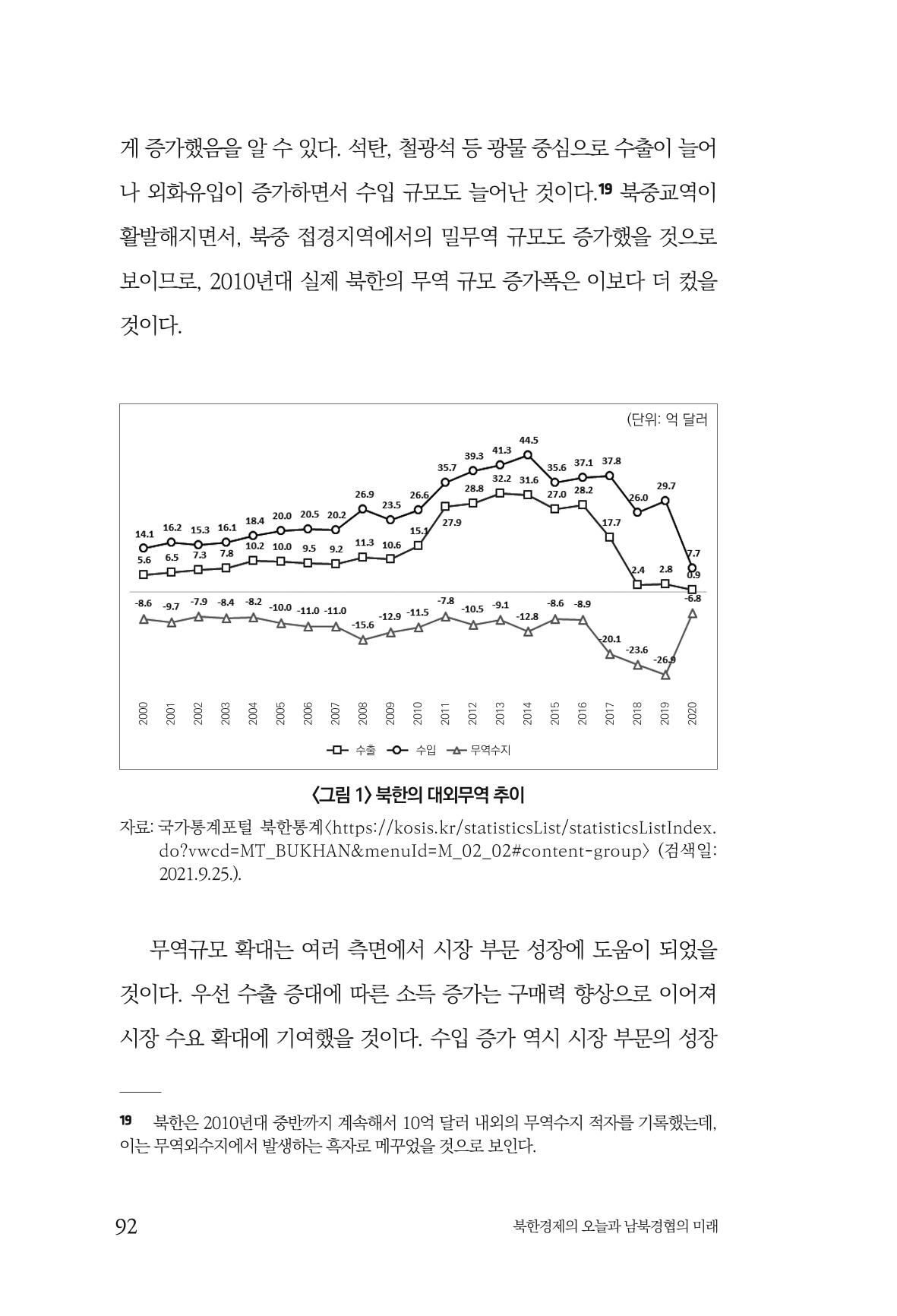한백통일경제연구 제2호, '북한경제의 오늘과 남북경협의 미래 94페이지