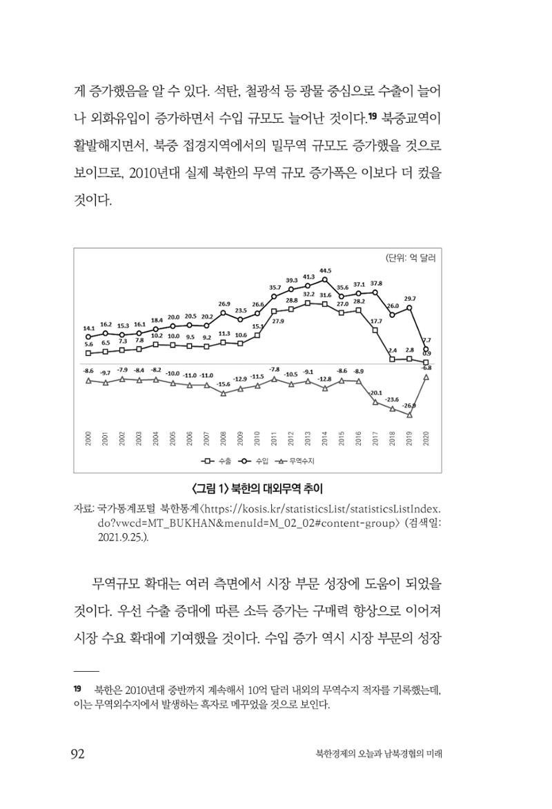 한백통일경제연구 제2호, '북한경제의 오늘과 남북경협의 미래 94페이지