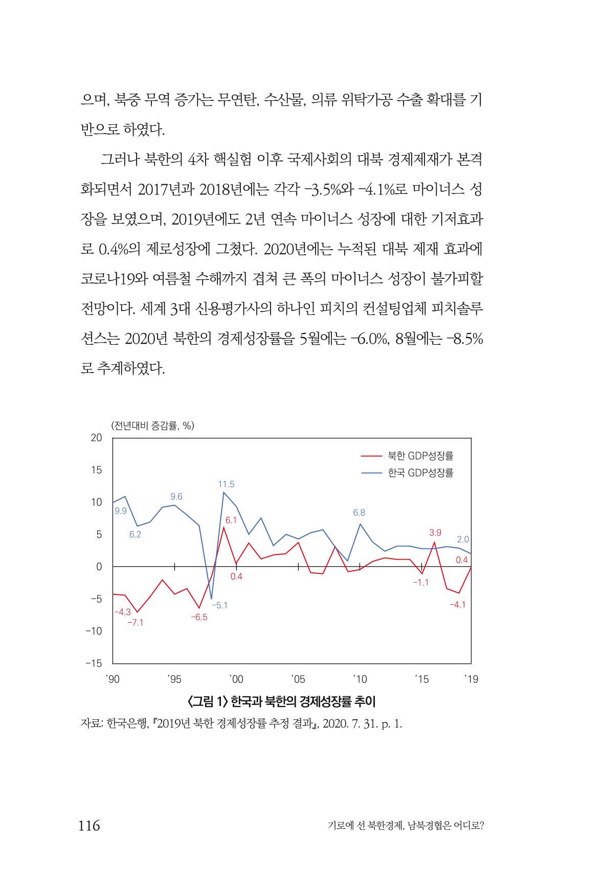 한백통일경제연구 창간호 '기로에 선 북한경제, 남북경협은 어디로?' 116페이지