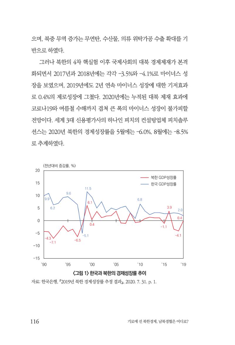 한백통일경제연구 창간호 '기로에 선 북한경제, 남북경협은 어디로?' 116페이지