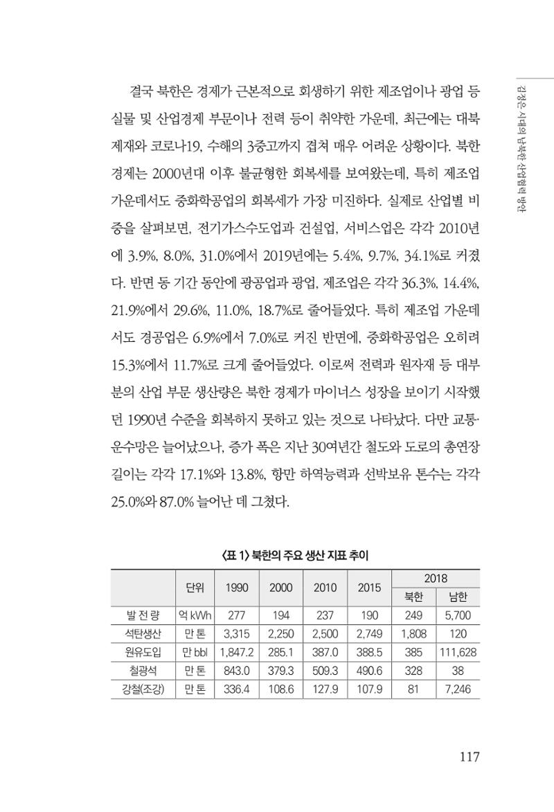 한백통일경제연구 창간호 '기로에 선 북한경제, 남북경협은 어디로?' 117페이지