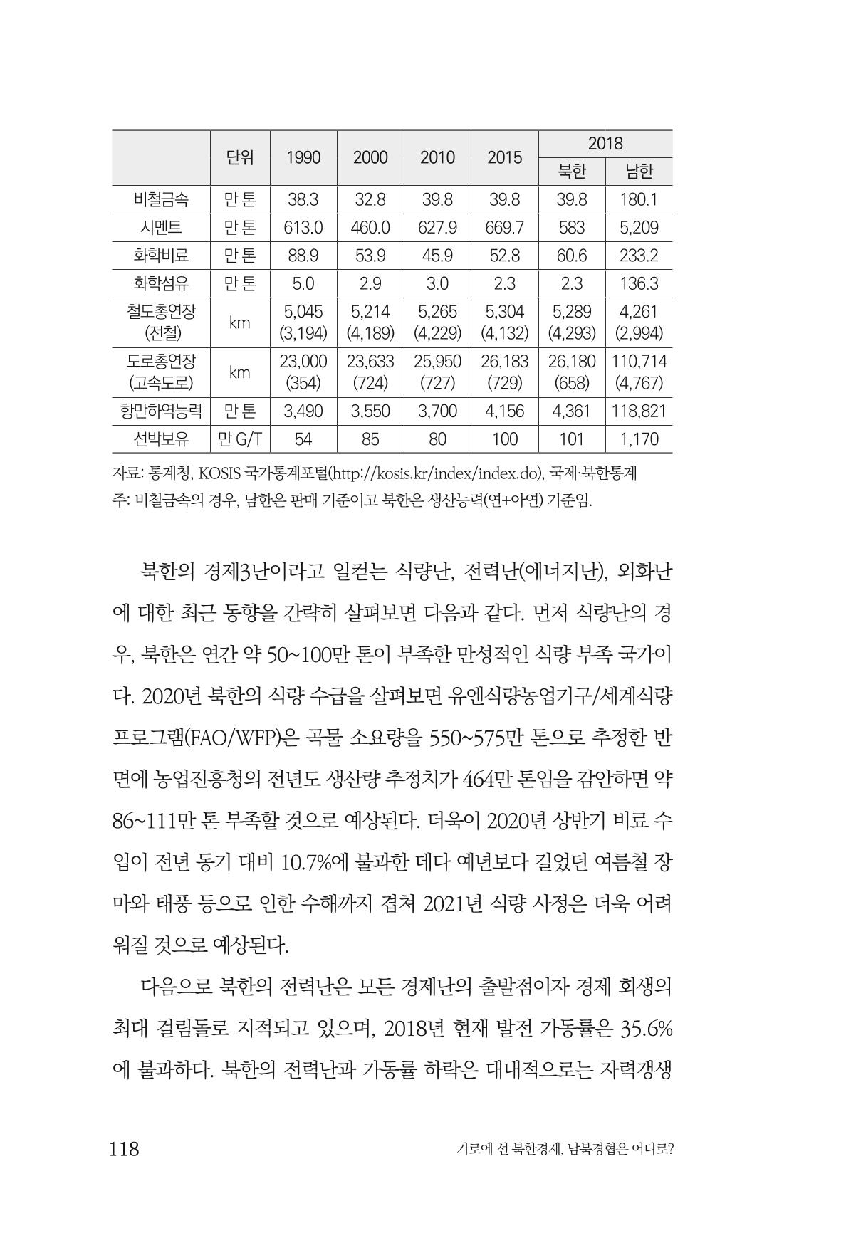 한백통일경제연구 창간호 '기로에 선 북한경제, 남북경협은 어디로?' 118페이지