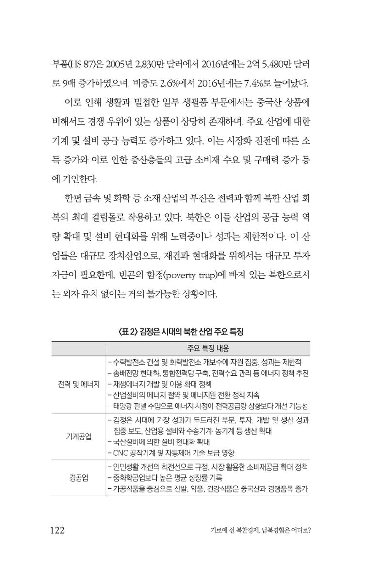 한백통일경제연구 창간호 '기로에 선 북한경제, 남북경협은 어디로?' 122페이지