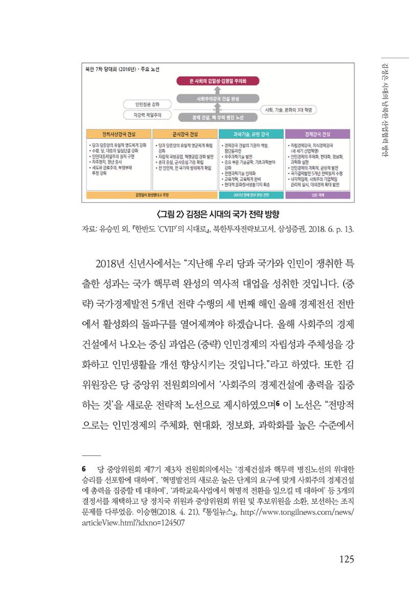 한백통일경제연구 창간호 '기로에 선 북한경제, 남북경협은 어디로?' 125페이지