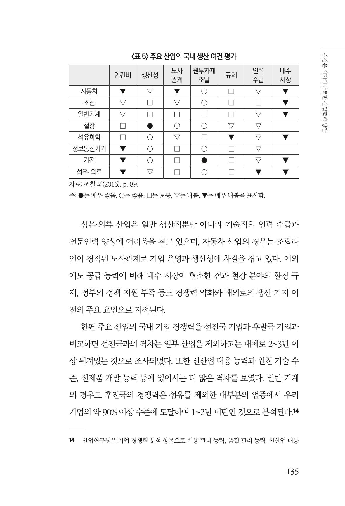 한백통일경제연구 창간호 '기로에 선 북한경제, 남북경협은 어디로?' 135페이지