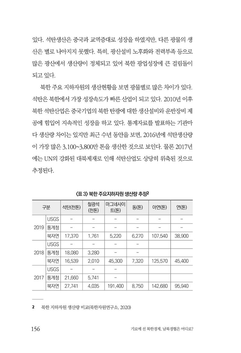 한백통일경제연구 창간호 '기로에 선 북한경제, 남북경협은 어디로?' 156페이지