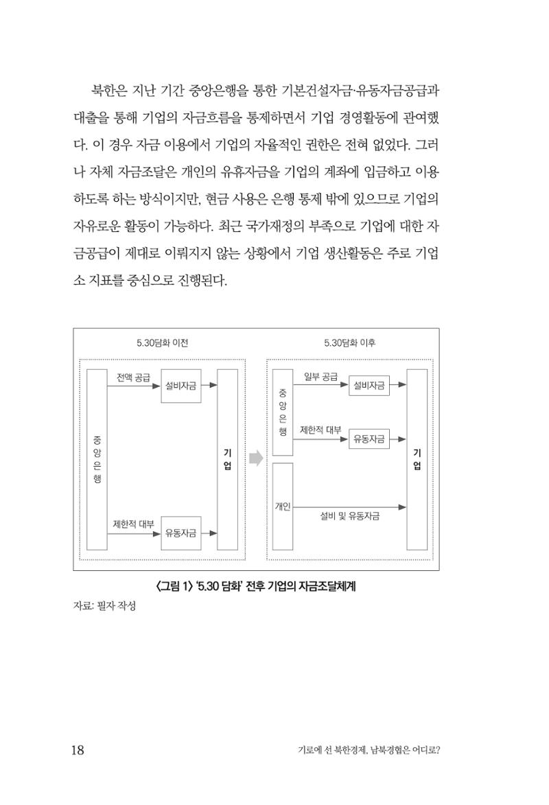 한백통일경제연구 창간호 '기로에 선 북한경제, 남북경협은 어디로?' 18페이지