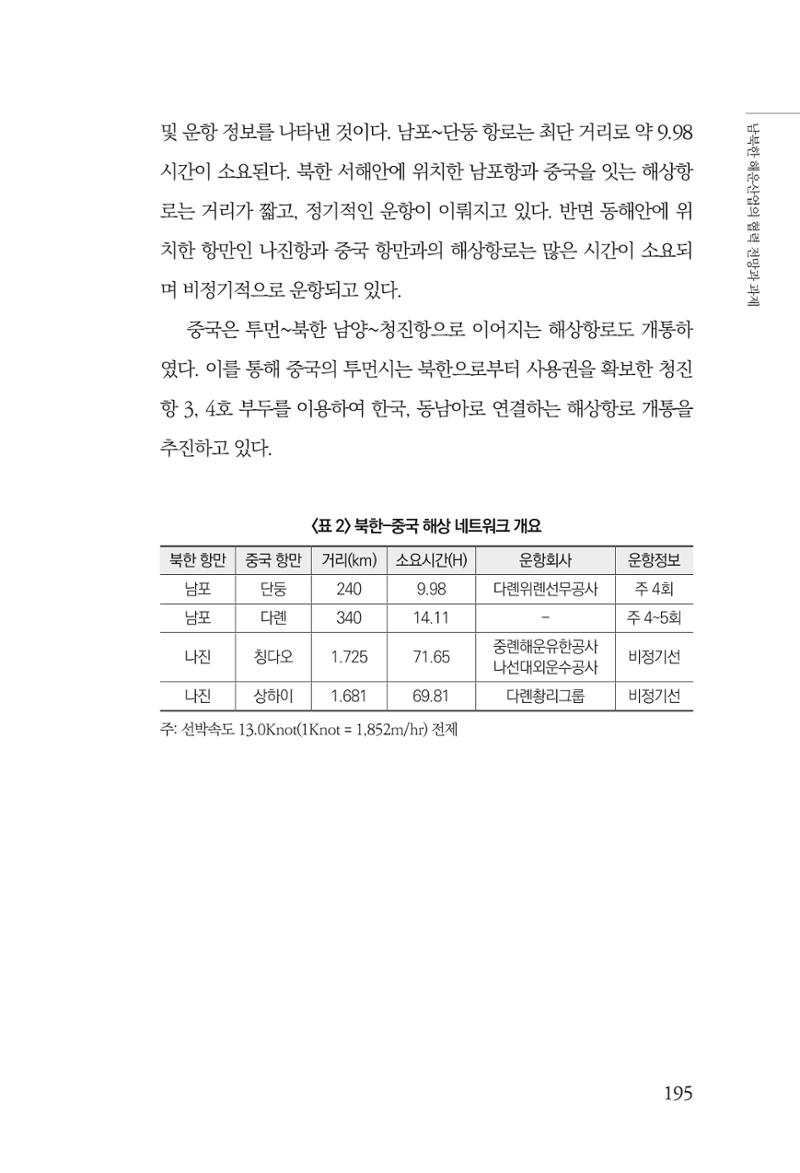 한백통일경제연구 창간호 '기로에 선 북한경제, 남북경협은 어디로?' 195페이지