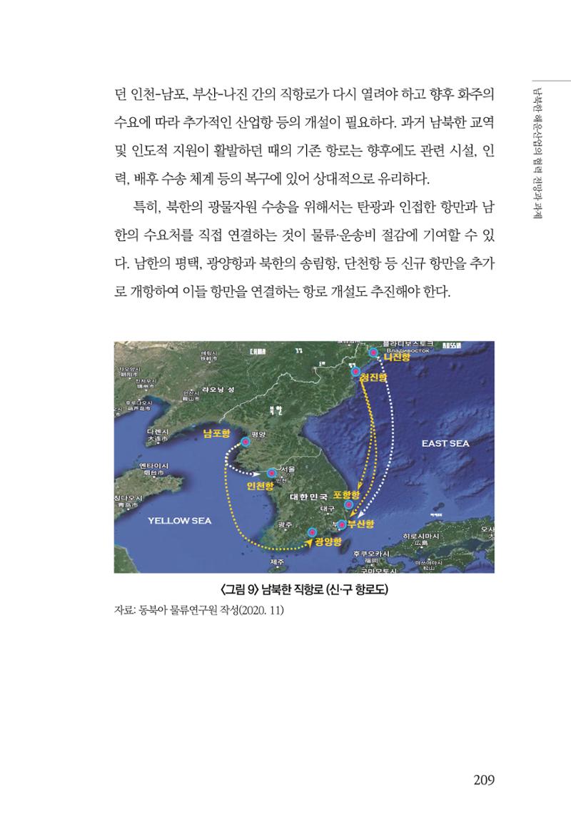 한백통일경제연구 창간호 '기로에 선 북한경제, 남북경협은 어디로?' 209페이지