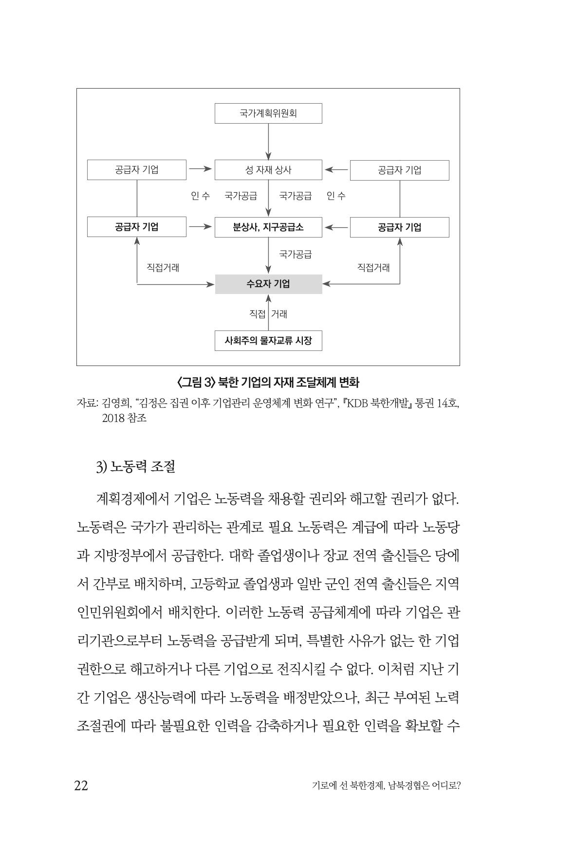 한백통일경제연구 창간호 '기로에 선 북한경제, 남북경협은 어디로?' 22페이지