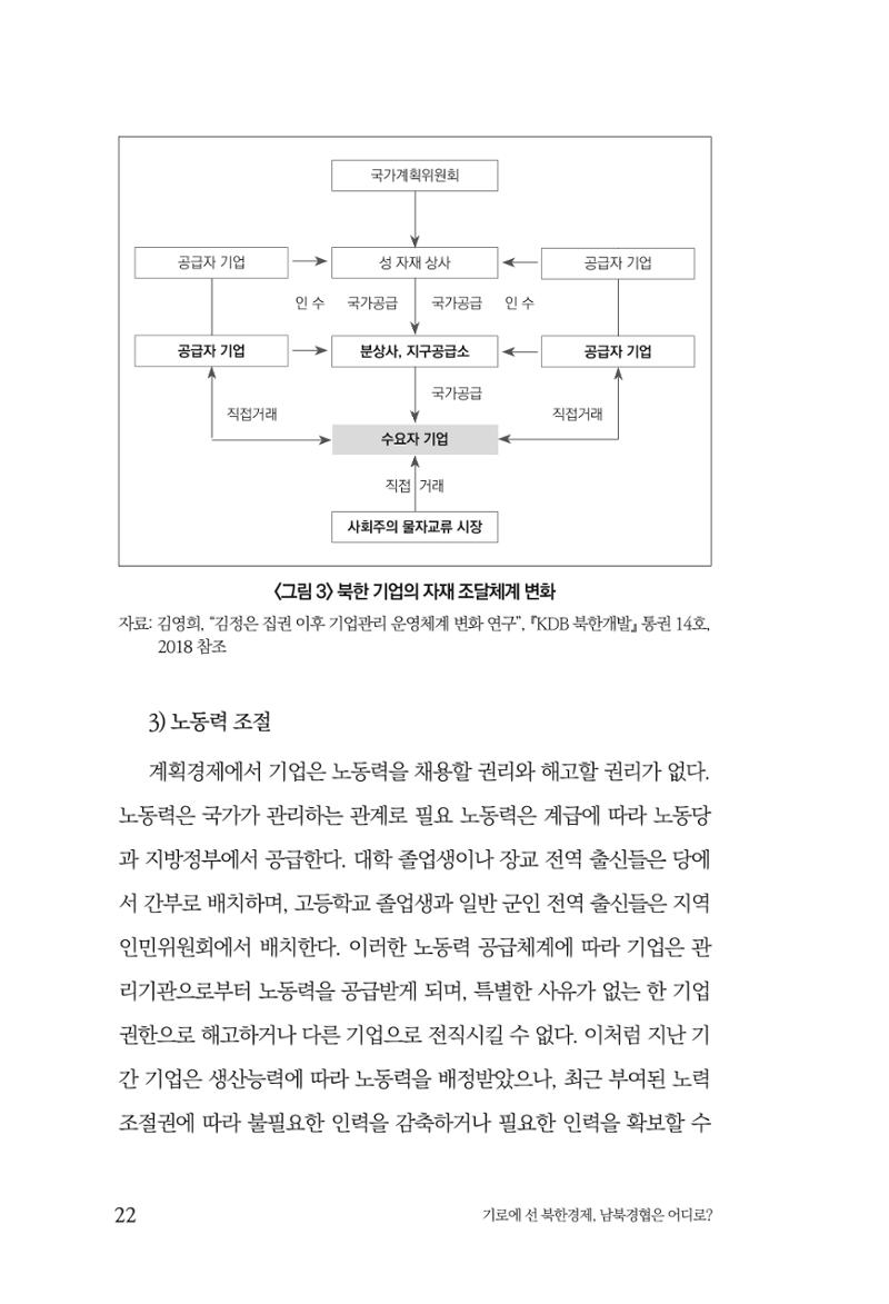 한백통일경제연구 창간호 '기로에 선 북한경제, 남북경협은 어디로?' 22페이지