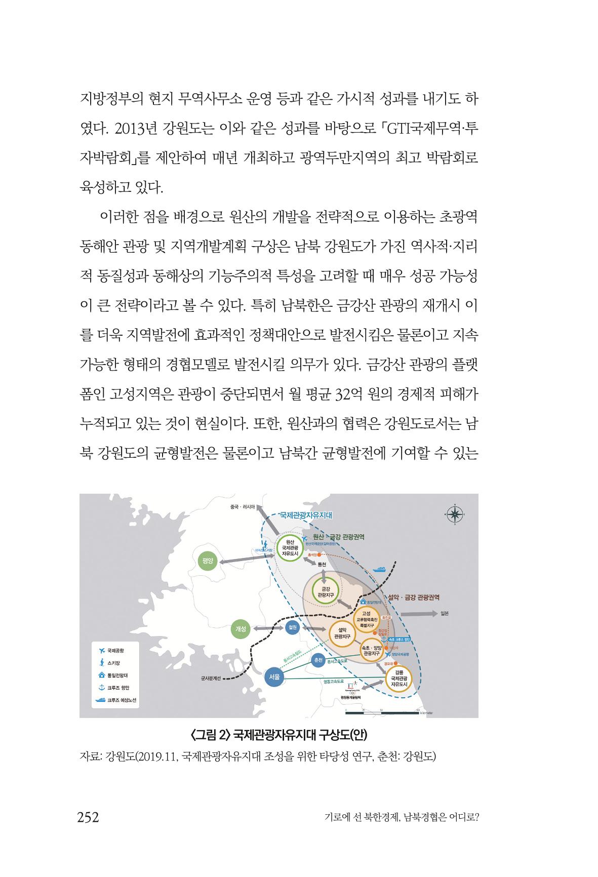 한백통일경제연구 창간호 '기로에 선 북한경제, 남북경협은 어디로?' 252페이지