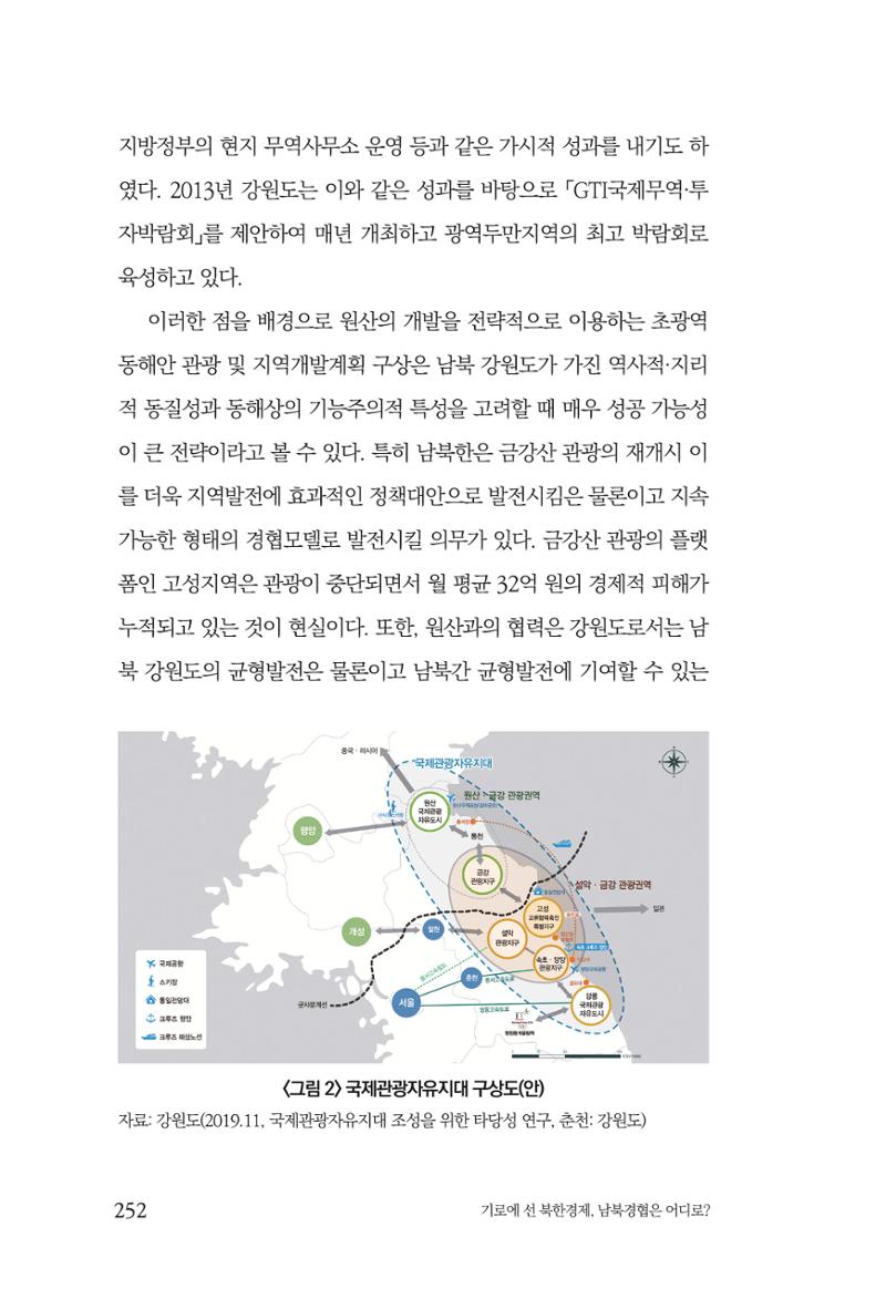 한백통일경제연구 창간호 '기로에 선 북한경제, 남북경협은 어디로?' 252페이지