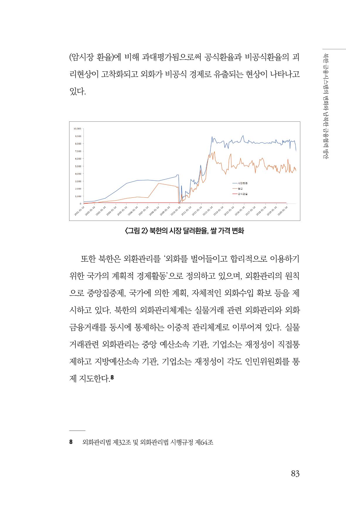 한백통일경제연구 창간호 '기로에 선 북한경제, 남북경협은 어디로?' 83페이지