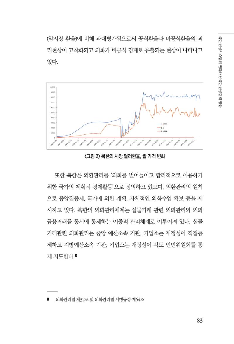 한백통일경제연구 창간호 '기로에 선 북한경제, 남북경협은 어디로?' 83페이지