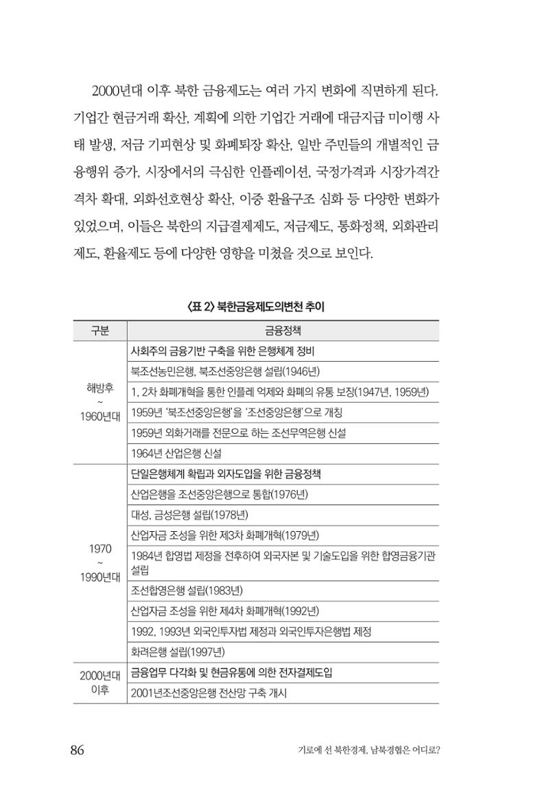 한백통일경제연구 창간호 '기로에 선 북한경제, 남북경협은 어디로?' 86페이지