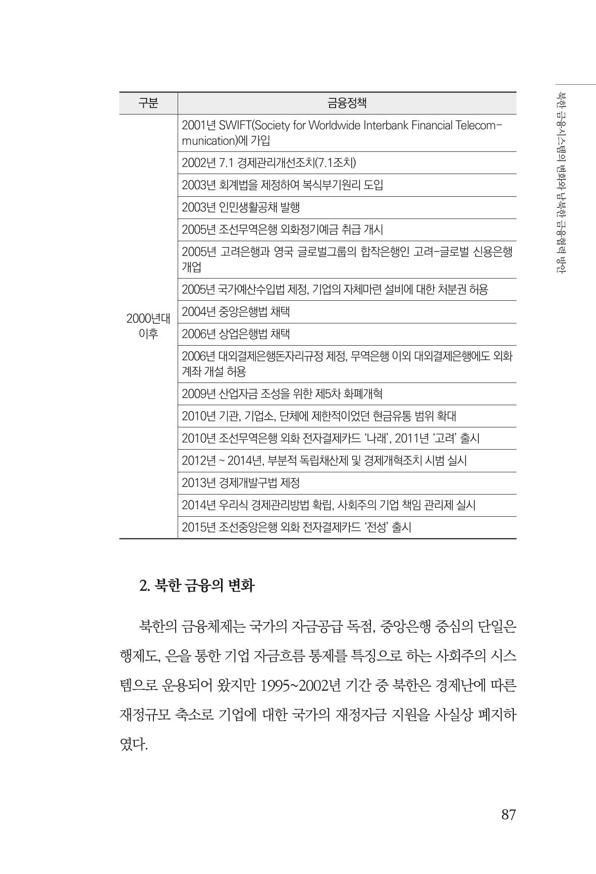 한백통일경제연구 창간호 '기로에 선 북한경제, 남북경협은 어디로?' 87페이지
