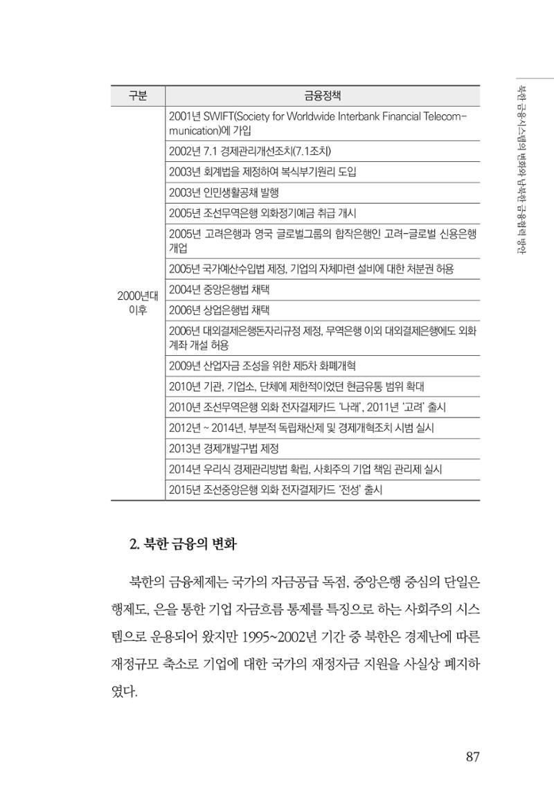 한백통일경제연구 창간호 '기로에 선 북한경제, 남북경협은 어디로?' 87페이지