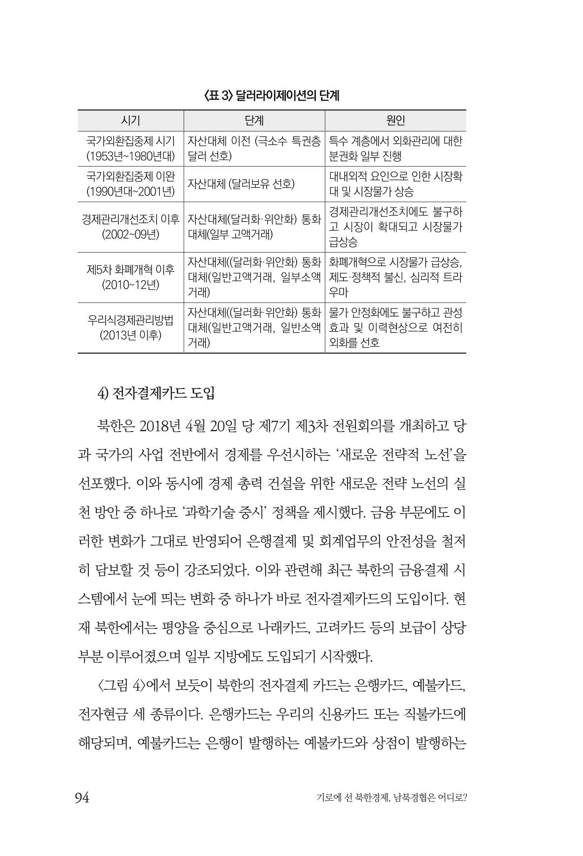 한백통일경제연구 창간호 '기로에 선 북한경제, 남북경협은 어디로?' 94페이지
