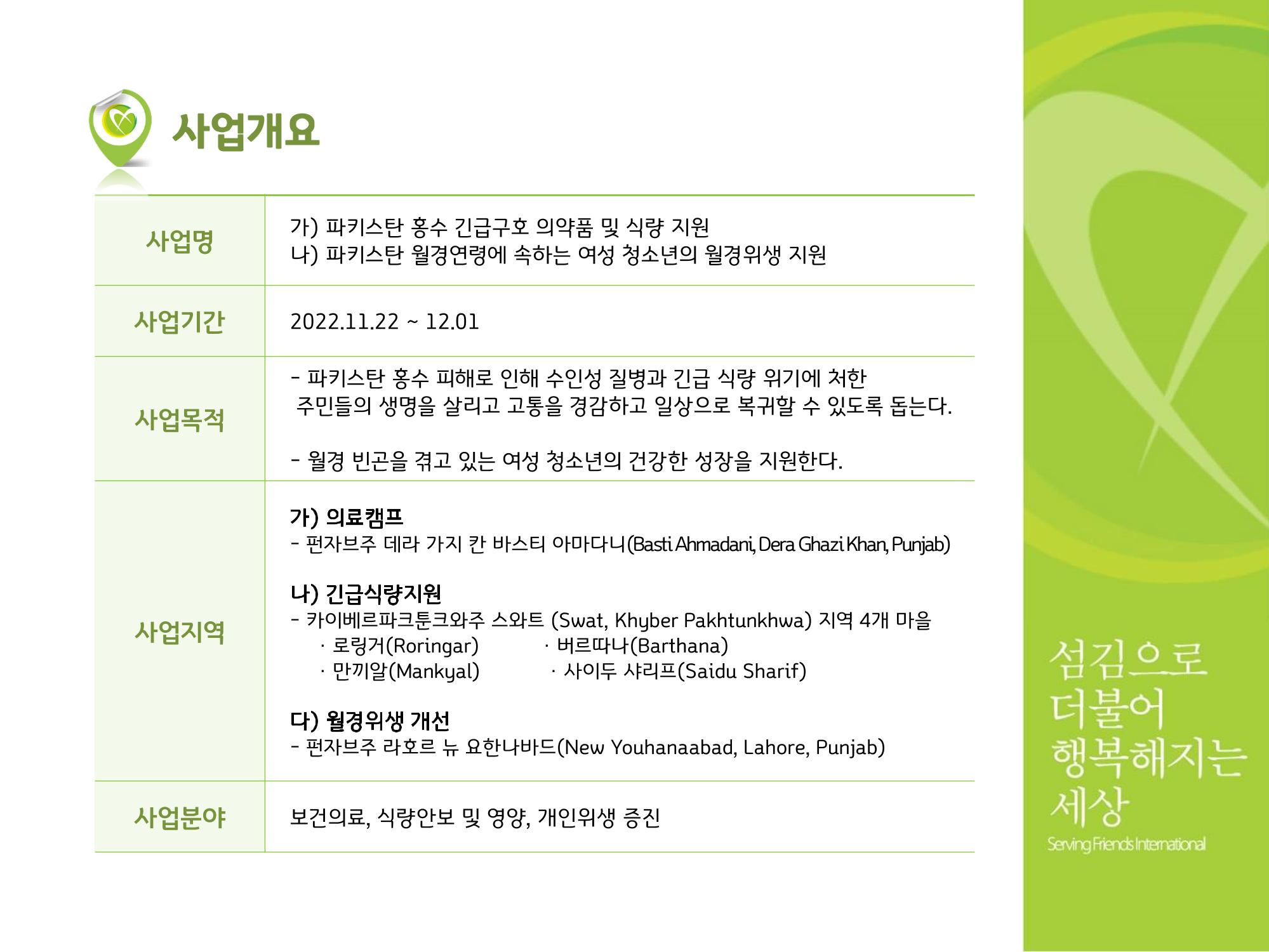 2022 파키스탄 홍수 피해 1차 긴급구호 활동종료보고서 3페이지