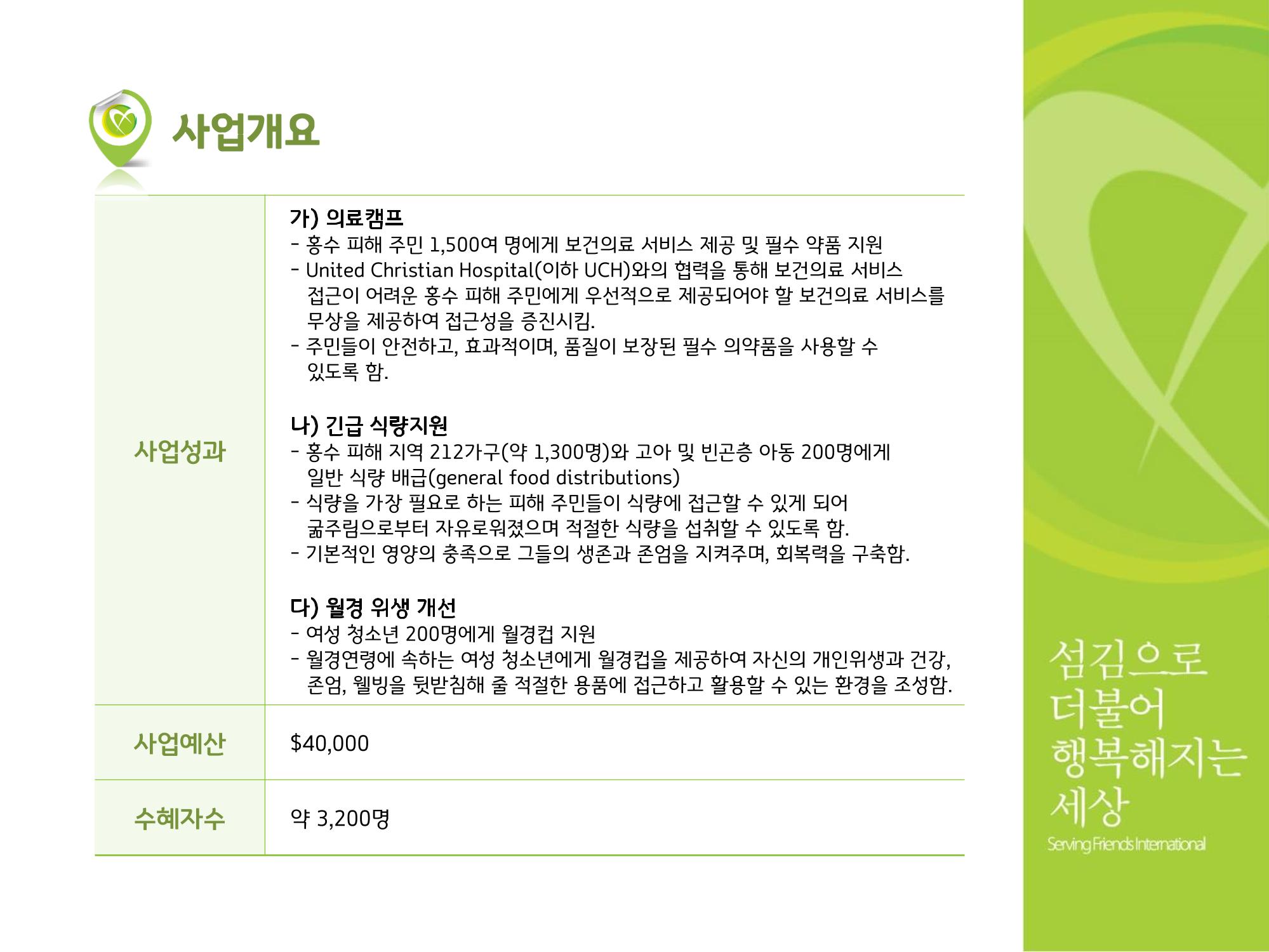 2022 파키스탄 홍수 피해 1차 긴급구호 활동종료보고서 4페이지