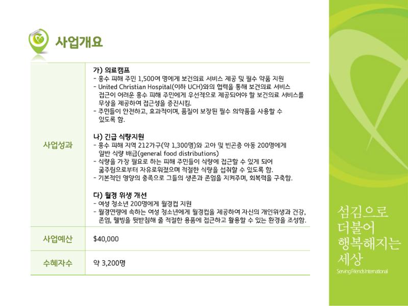 2022 파키스탄 홍수 피해 1차 긴급구호 활동종료보고서 4페이지