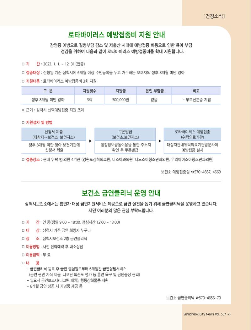 2023년 1월 삼척 시정소식지 25페이지