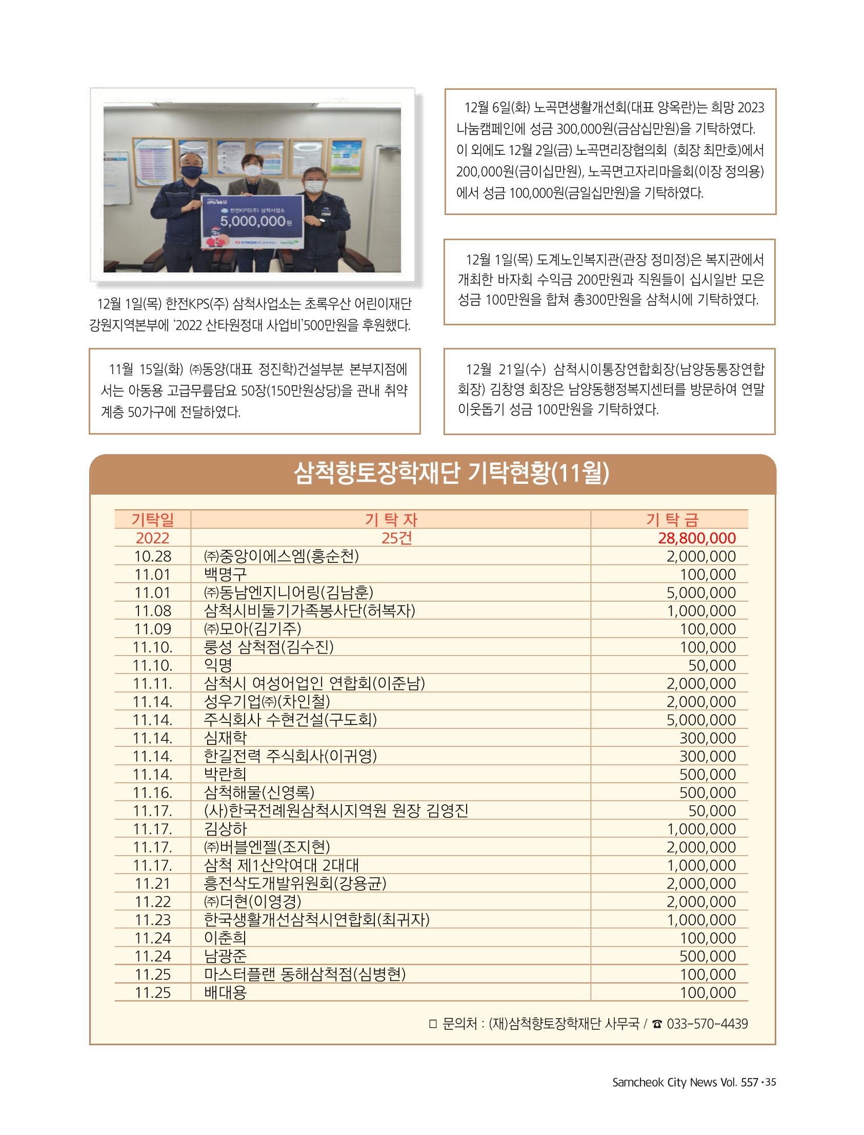 2023년 1월 삼척 시정소식지 35페이지