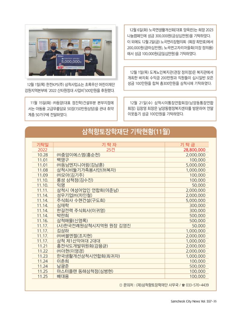 2023년 1월 삼척 시정소식지 35페이지