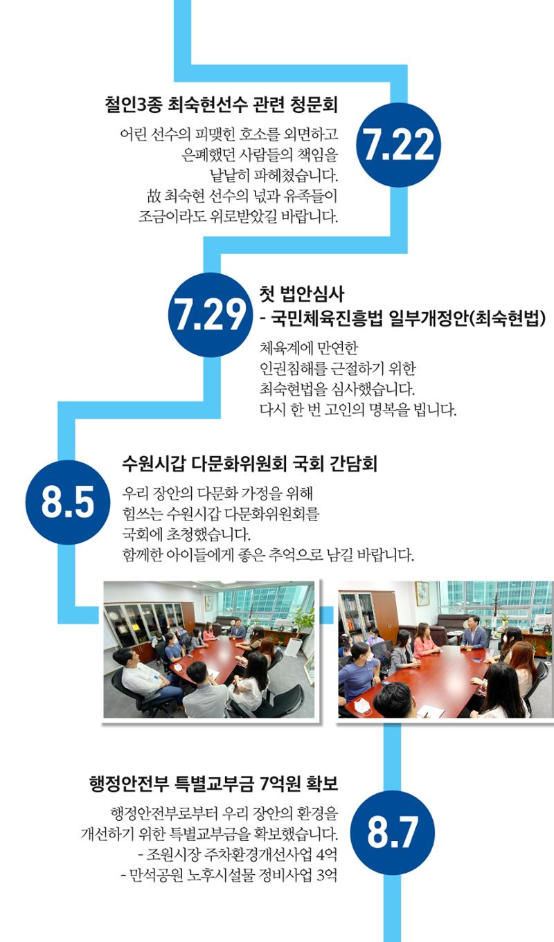 수원갑_장안 국회의원 김승원_2020년 의정보고서 7페이지