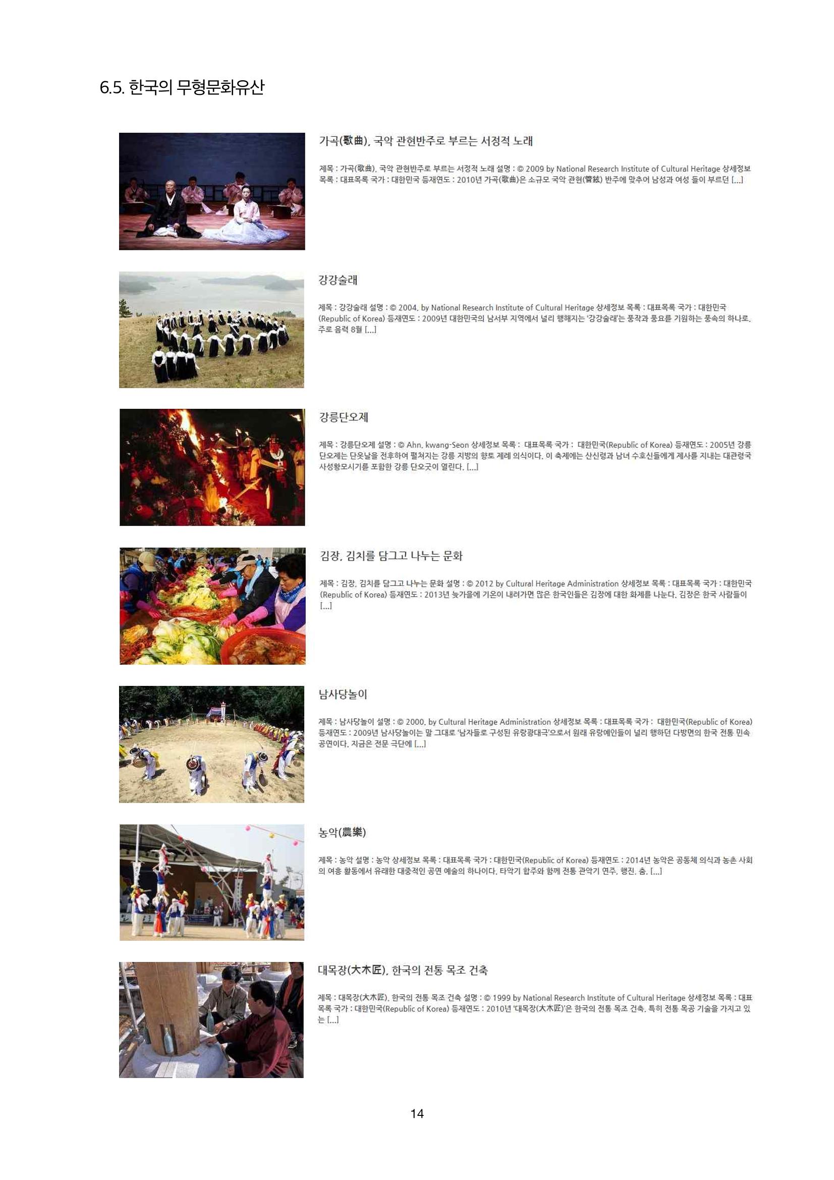 정책자료집-정조문화유산 화성능행차 14페이지