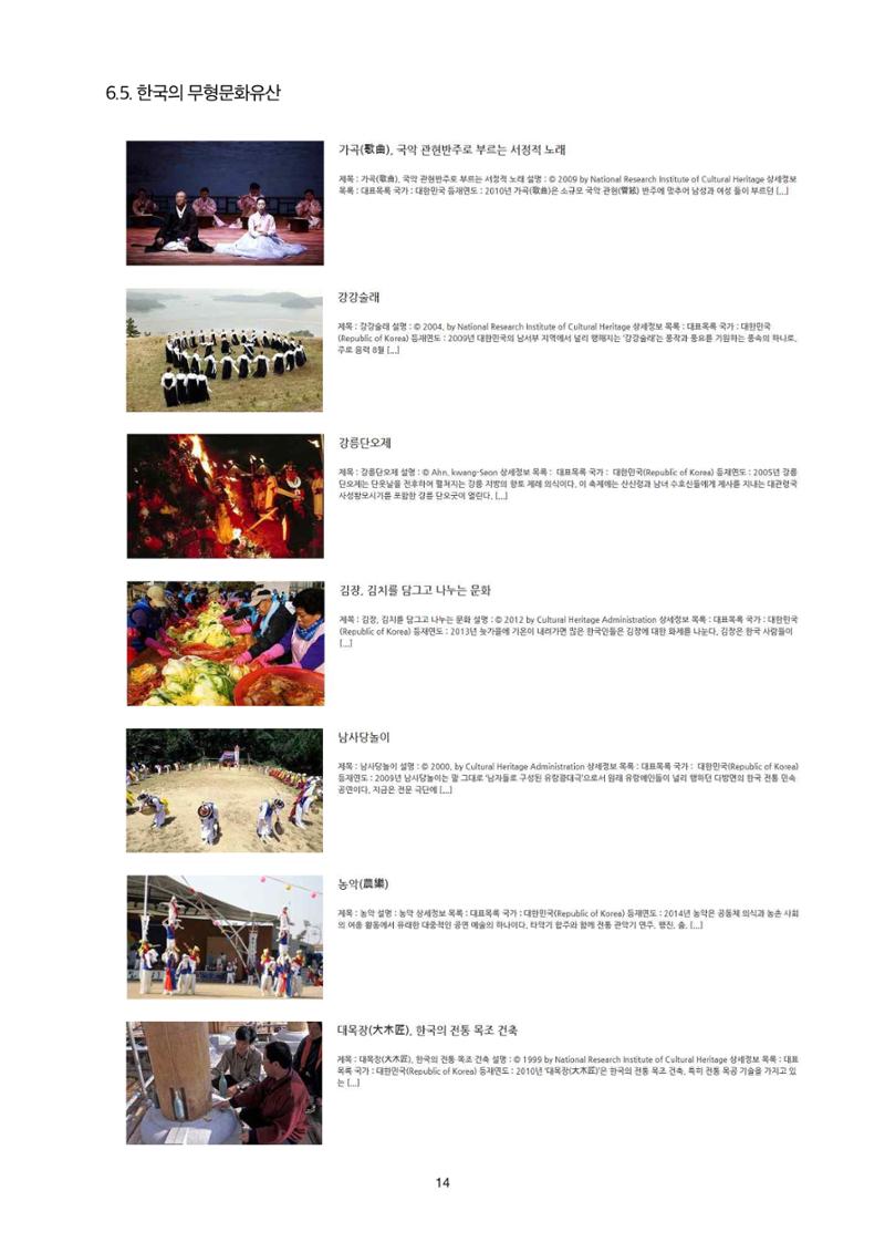 정책자료집-정조문화유산 화성능행차 14페이지