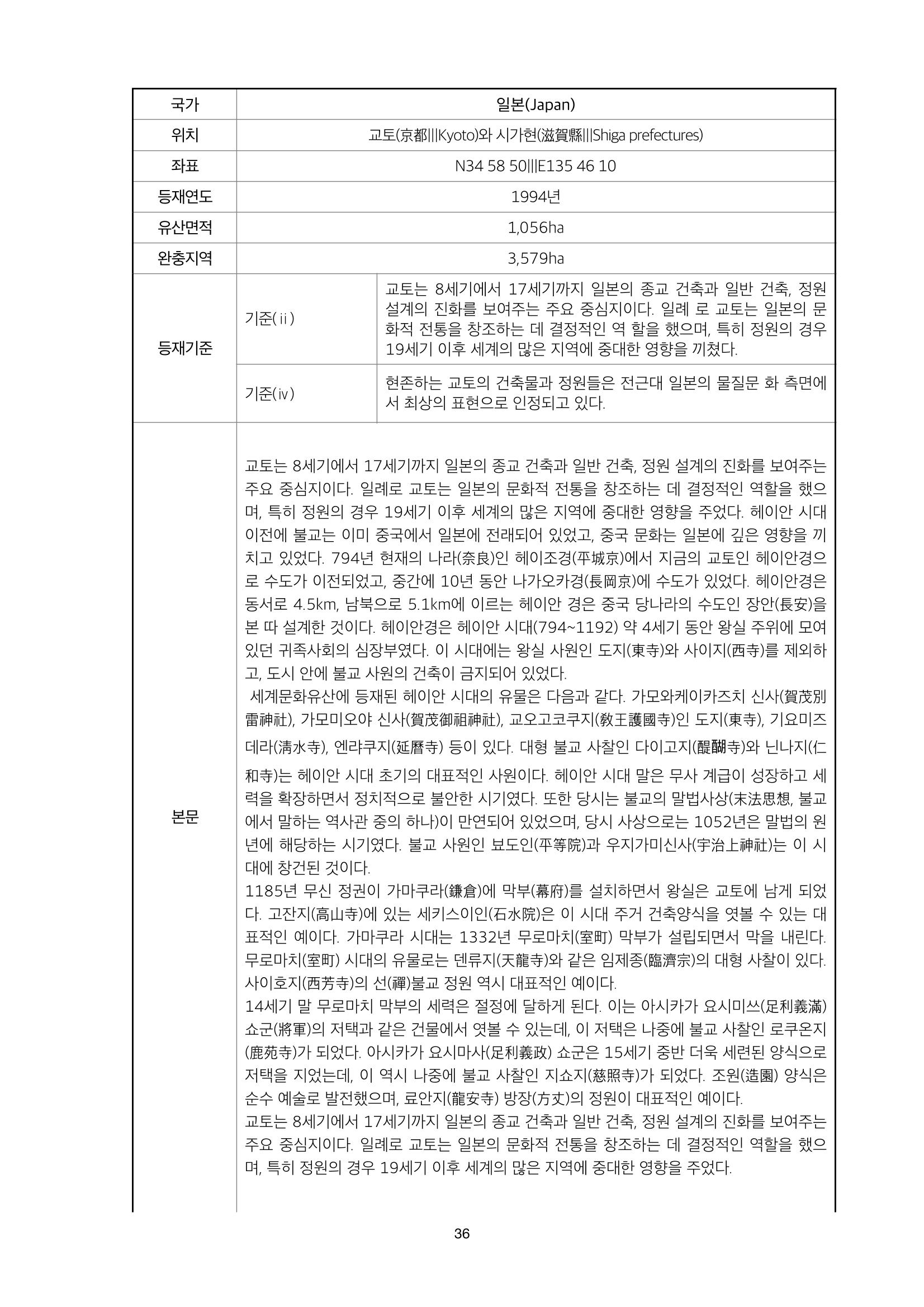 정책자료집-정조문화유산 화성능행차 36페이지