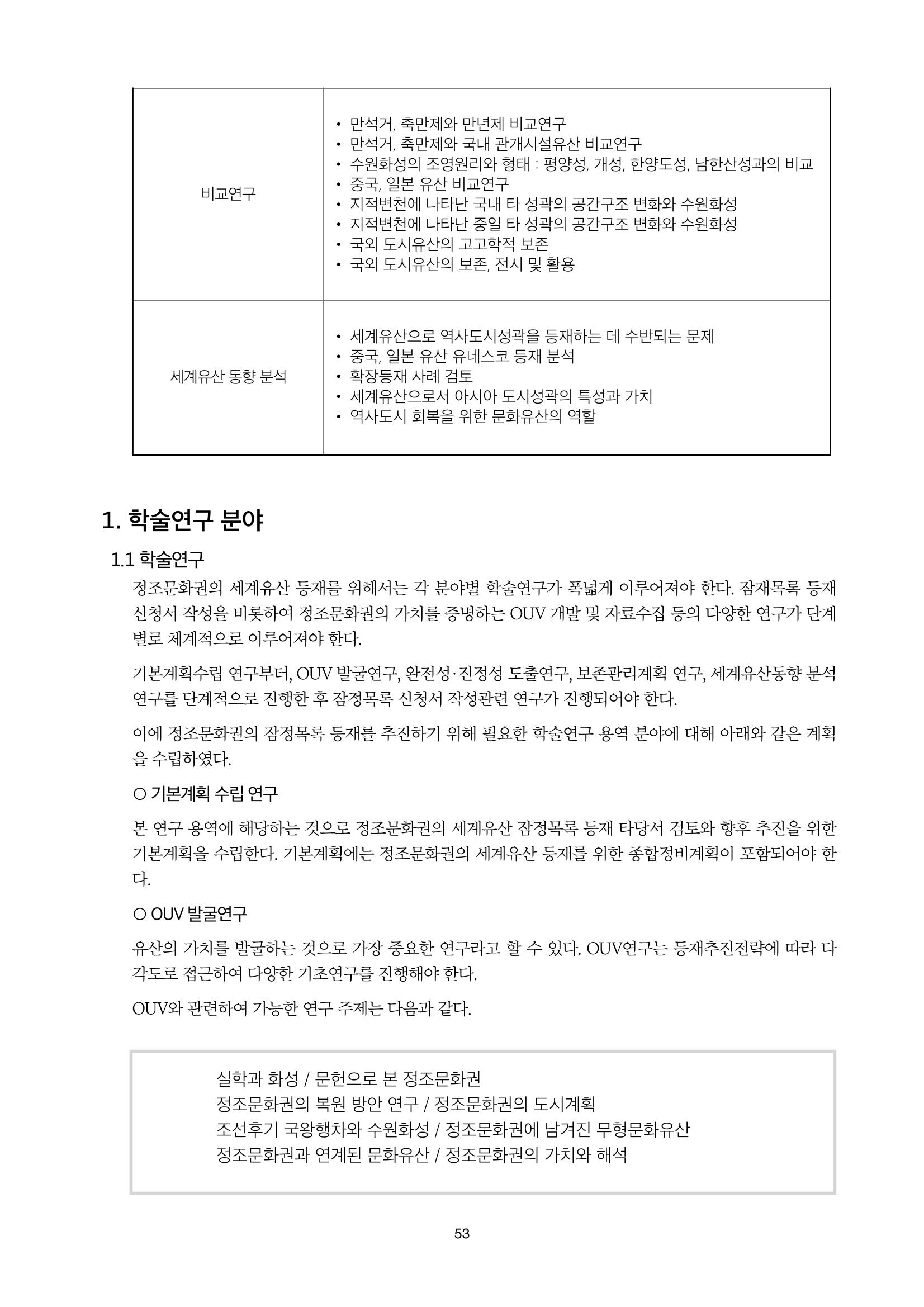 정책자료집-정조문화유산 화성능행차 53페이지