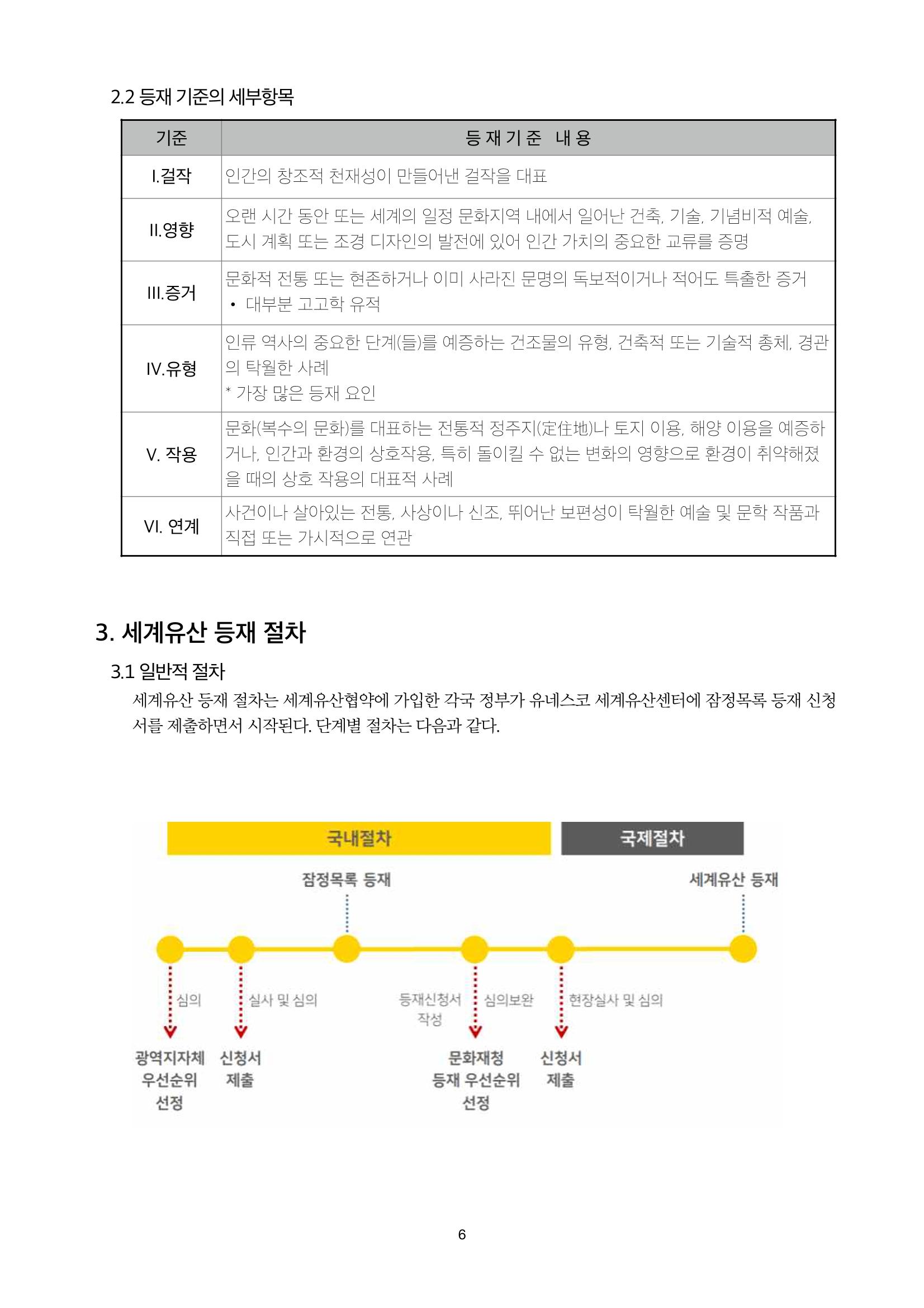 정책자료집-정조문화유산 화성능행차 6페이지