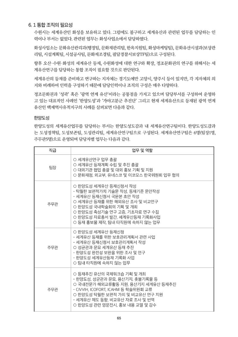 정책자료집-정조문화유산 화성능행차 65페이지