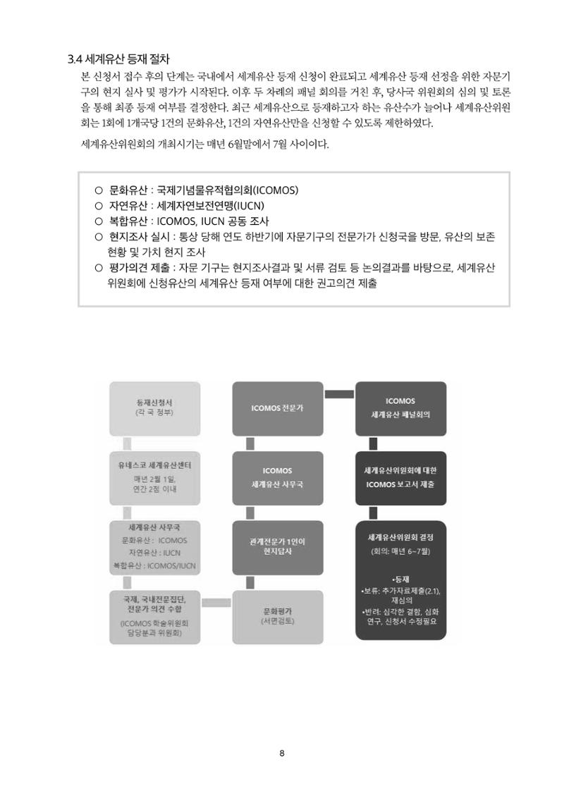 정책자료집-정조문화유산 화성능행차 8페이지